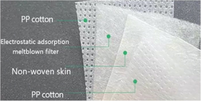 KN95-face-mask-materials