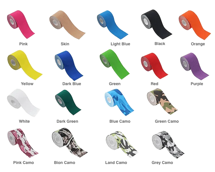 kinesiology Tape