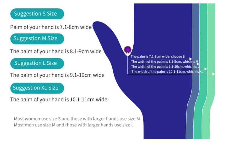 Nitrile Examination Gloves
