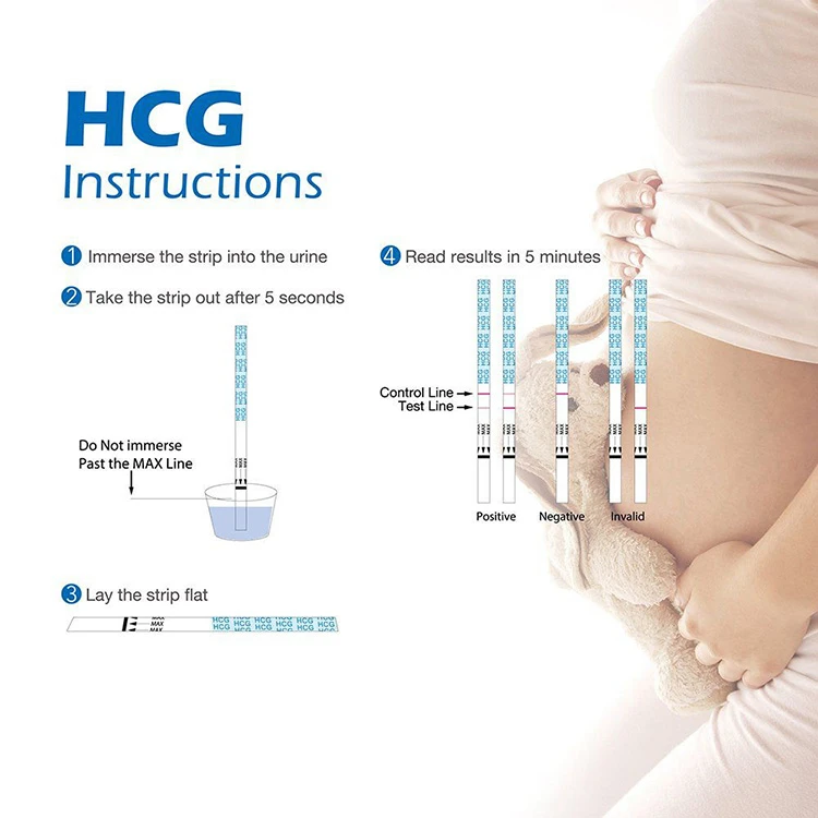 How to use the HCG test strip