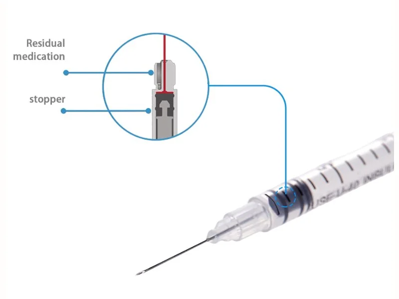 advantage of insulin syringe