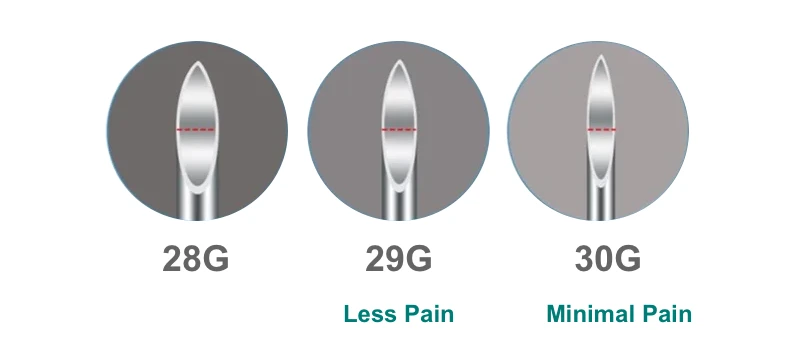 insulin syringe needles size