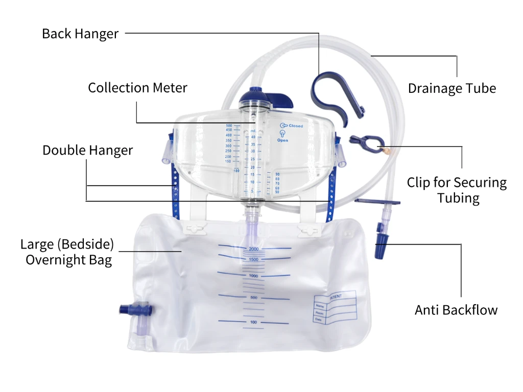 urine meter drainage bag