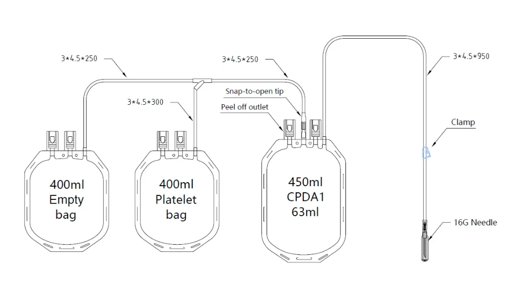 triple blood bag
